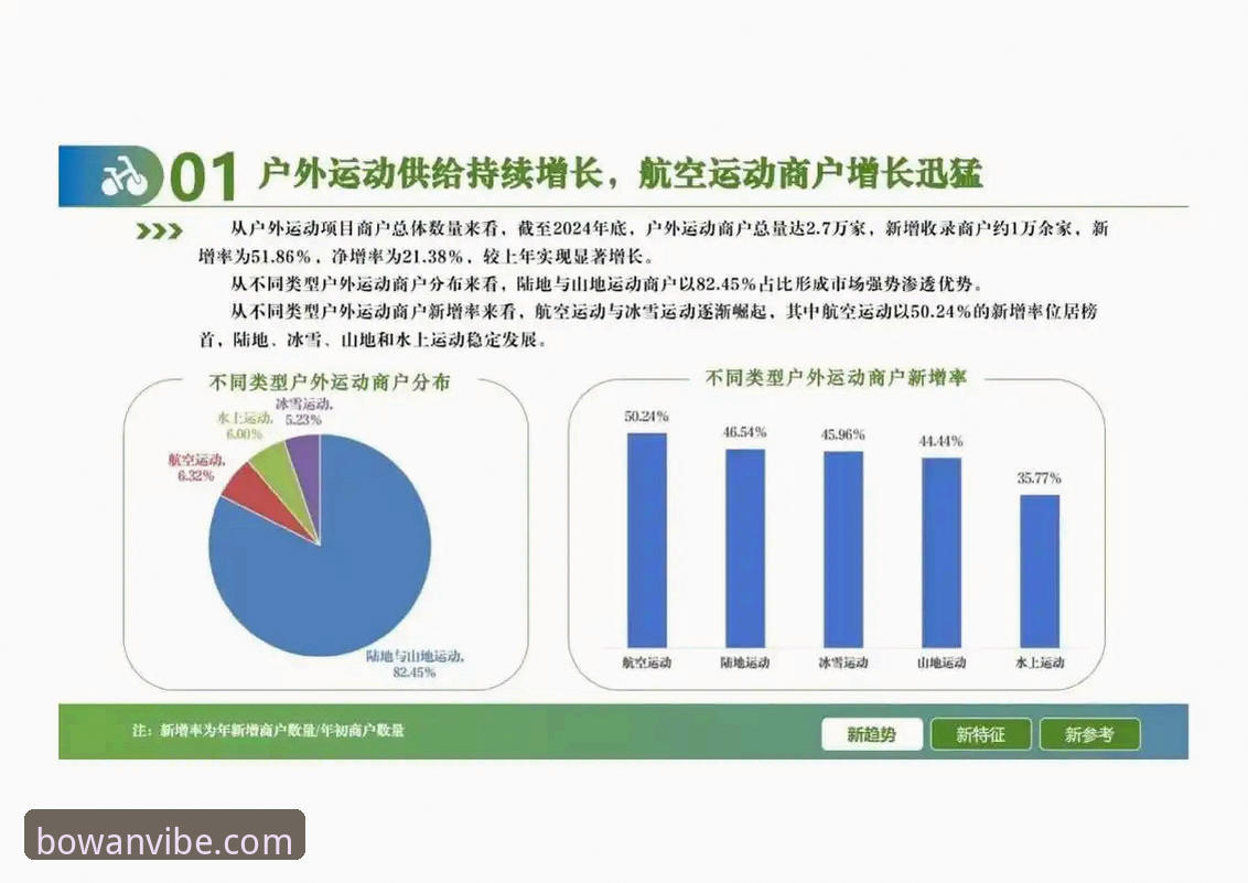 博万体育平台行业趋势详解：从版本迭代看在线娱乐新格局